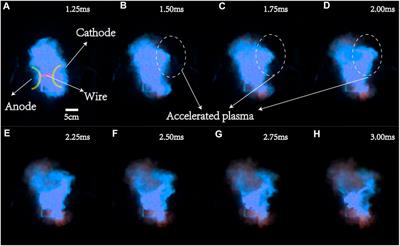 Investigation Into Magnetic Reconnection Formation on Propellant Ignition in Electrical Explosion